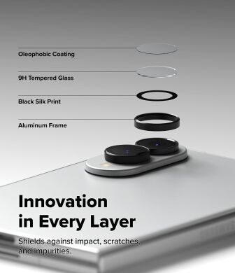 Комплект защитных стекол на камеру Ringke Camera Frame для Samsung Galaxy Fold 8 (8800380460577) - Black
