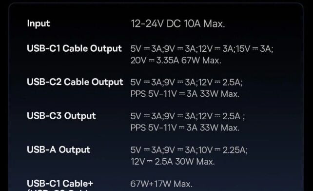 Автомобільний зарядний пристрій Baseus PrimeTrip VR2 Max PD100W+QC3.0 (Type-C + USB) + кабель 2Type-C (C02066) - Cosmic Black
