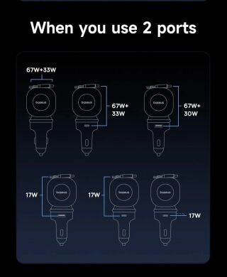 Автомобільний зарядний пристрій Baseus PrimeTrip VR2 Max PD100W+QC3.0 (Type-C + USB) + кабель 2Type-C (C02066) - Cosmic Black