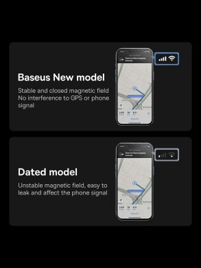 Автомобильный держатель Baseus C01 Magnetic Phone Holder (Stick-on Version) SUCC000001 - Black