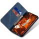 Чохол-книжка UniCase Jeans Wallet для Samsung Galaxy A17 (A175) - Blue
