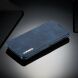 Чехол LC.IMEEKE Retro Style для Samsung Galaxy A51 (А515) - Blue. Фото 11 из 16