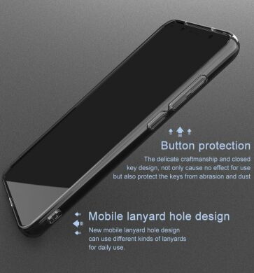 Силиконовый чехол IMAK UX-5 Series для Samsung Galaxy A20s (A207) - Transparent
