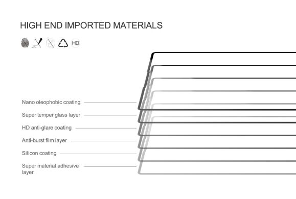 Захисне скло NILLKIN Amazing CP+ PRO для Samsung Galaxy Fold 7 - Black