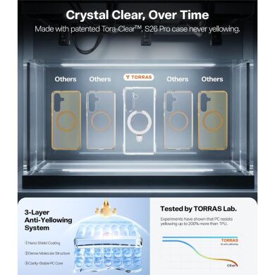 Защитный чехол TORRAS Ostand Q1 Slim (with MagSafe) для Samsung Galaxy S26 Plus - Clear