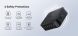 Сетевое зарядное устройство Baseus FH21 2U + 4C (120W) E0120T - White. Фото 8 из 22