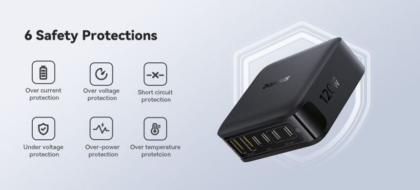 Сетевое зарядное устройство Baseus FH21 2U + 4C (120W) E0120T - White