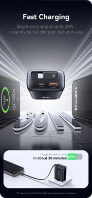 Сетевое зарядное устройство USAMS US-CC296 GaN 30W (USB + Type-C) + кабель Type-C - White