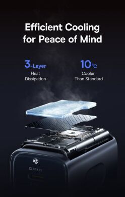 Мережевий зарядний пристрій Baseus PicoGo AE11 2C+U (100W) E0121400 - Black