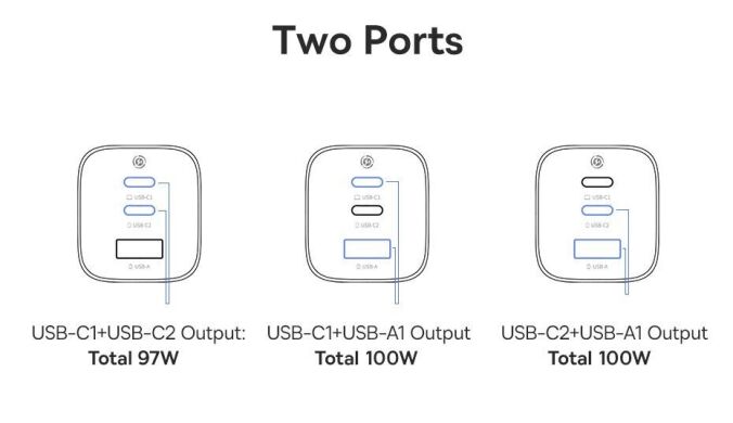 Мережевий зарядний пристрій Baseus PicoGo AE11 2C+U (100W) E0121400 - Black