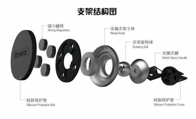 Автомобильный держатель REMAX Air Vent Metal Holder (RM-C28) - Black