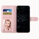 Чехол-книжка UniCase Jet Cover для Samsung Galaxy M35 (M356) - Rose Gold. Фото 2 из 10