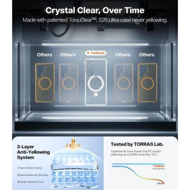 Защитный чехол TORRAS Ostand Q1 Slim (with MagSafe) для Samsung Galaxy S26 Ultra - Clear