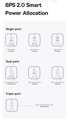 Мережевий зарядний пристрій Baseus PicoGo AE11 2C+U (67W) E0121200 - Black