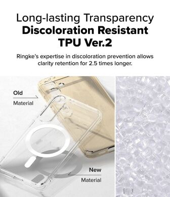 Захисний чохол Ringke Fusion Magnetic для Samsung Galaxy S25 (S931) 8800274968103 - Clear