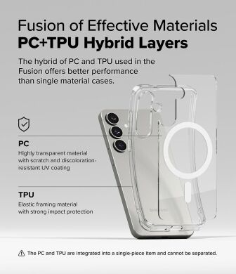 Захисний чохол Ringke Fusion Magnetic для Samsung Galaxy S25 (S931) 8800274968103 - Clear