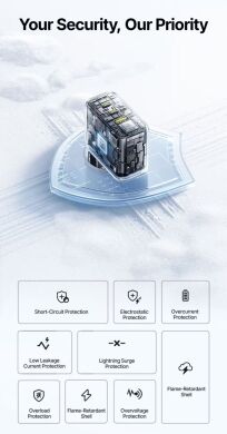 Сетевое зарядное устройство Baseus EnerFill FE22 100W (2Type-C + USB) E0123801 - White