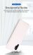 Защитный чехол DUX DUCIS Skin Lite Series для Samsung Galaxy Note 10+ (N975) - Pink. Фото 17 из 20