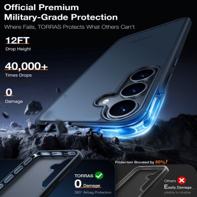 Защитный чехол TORRAS Guardian для Samsung Galaxy S26 - Clear