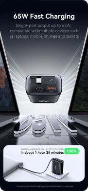 Сетевое зарядное устройство USAMS US-CC299 GaN 65W (USB + Type-C) + кабель Type-C - White