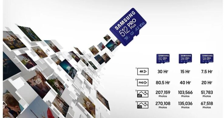 Карта памяти MicroSDXC Samsung PRO Plus 128GB C10 UHS-I R180MB/s + адаптер (MB-MD128SA/EU) - Blue