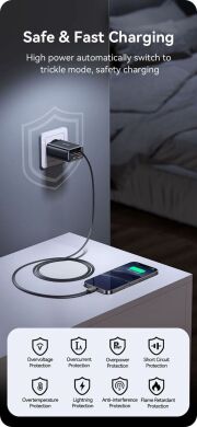 Сетевое зарядное устройство USAMS US-CC299 GaN 65W (USB + Type-C) + кабель Type-C - White