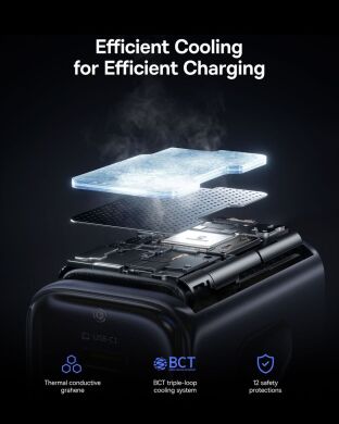 Мережевий зарядний пристрій Baseus PicoGo AN13 2C (45W) E0121F00 - Black