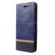 Чехол UniCase Croco Wallet для Samsung Galaxy J4+ (J415) - Blue. Фото 3 из 5
