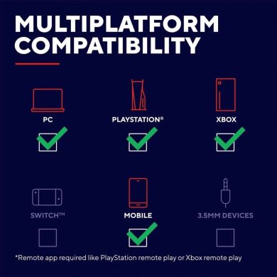 Геймпад Trust GXT 735G Mylox - Gray