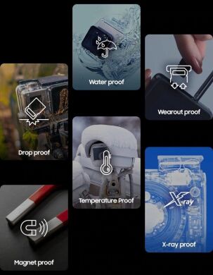 Карта памяти MicroSDXC Samsung PRO Endurance 128GB C10 UHS-I R100MB/s + адаптер (MB-MJ128KA/EU) - White