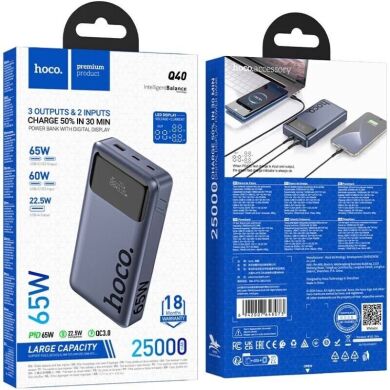 Внешний аккумулятор Hoco Q40 PD65W (25000mAh) - Metal Gray