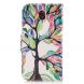 Чехол-книжка UniCase Color Wallet для Samsung Galaxy J5 2017 (J530) - Colorful Tree. Фото 3 из 8