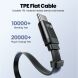 Кабель TOOCKI TX131C2 Type-C to Type-C (100W, 1m) - Black. Фото 7 из 13