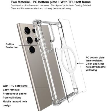 Защитный чехол IMAK Space Shield MagSafe для Samsung Galaxy S25 Ultra (S938) - Transparent