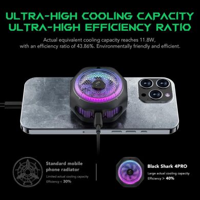 Кулер-вентилятор для смартфона Black Shark Magnetic Cooler 4 Pro - Black