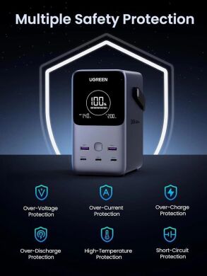 Зовнішній акумулятор UGREEN PB770 QC+PD 300W (48000mAh) - Grey