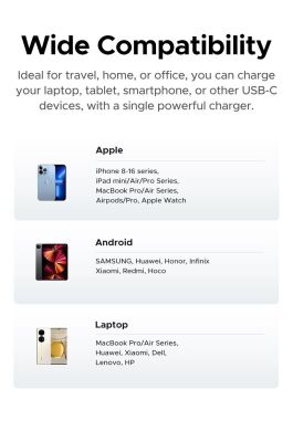 Сетевое зарядное устройство UGREEN X524 GaN 45W Type-C + кабель Type-C to Type-C (65054) - Black