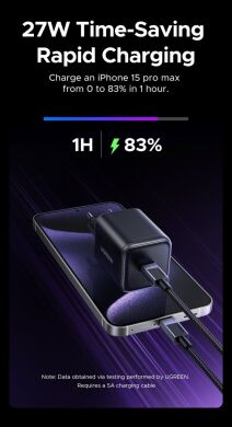 Сетевое зарядное устройство UGREEN X524 GaN 45W Type-C + кабель Type-C to Type-C (65054) - Black