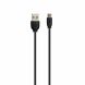 Автомобильный держатель REMAX RM-C38 Wireless Charging - Black. Фото 5 из 6