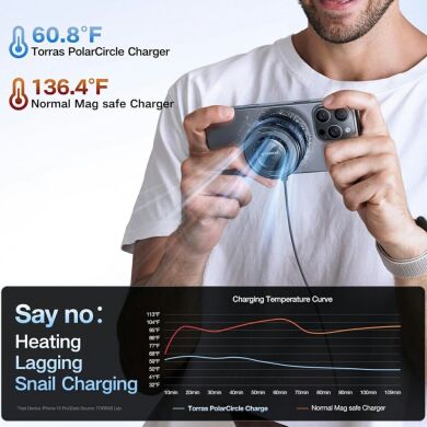Беспроводное зарядное устройство TORRAS PolarCircle Wireless Charger (15W) - Black