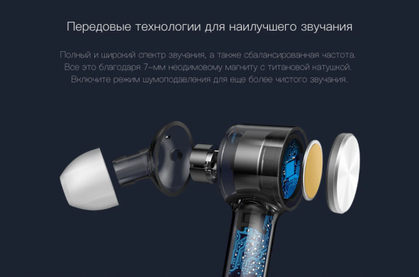 Беспроводные наушники Xiaomi Mi Air True Wireless Earphones - White