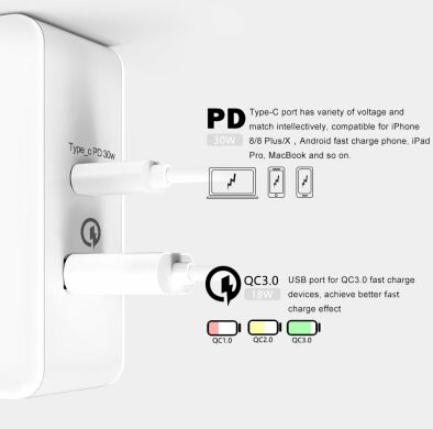 Сетевое зарядное устройство T-PHOX 48W Fast Charge TYPE-C PD (30W+QC3.0, 18W) - Black