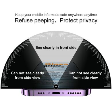 Защитное стекло IMAK Privacy 9H Protect для Samsung Galaxy A27 (A276) - Black