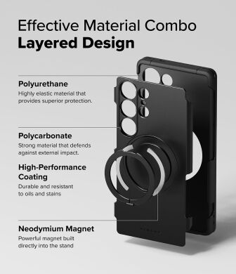 Защитный чехол Ringke Alles Magnetic (FP) для Samsung Galaxy S25 Ultra (S938) 8800274969353 - Black