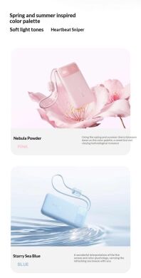 Зовнішній акумулятор Baseus EnerFill FC11 22.5W (20000mAh) E0027S04 - Black