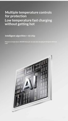 Зовнішній акумулятор Baseus EnerFill FC11 22.5W (20000mAh) E0027S04 - Black