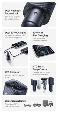 Автомобильное зарядное устройство Baseus PrimeTrip VP2 30W (Type-C + Type-C) C0207500 - Black