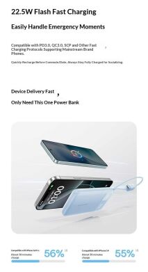 Зовнішній акумулятор Baseus EnerFill FC11 22.5W (20000mAh) E0027S04 - Black