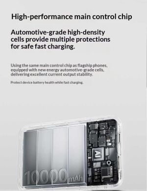 Зовнішній акумулятор Baseus EnerFill FC11 22.5W (20000mAh) E0027S04 - Black