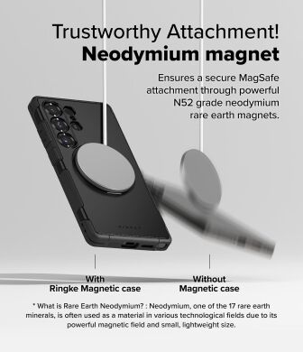 Защитный чехол Ringke Alles Magnetic (FP) для Samsung Galaxy S25 Ultra (S938) 8800274969353 - Black